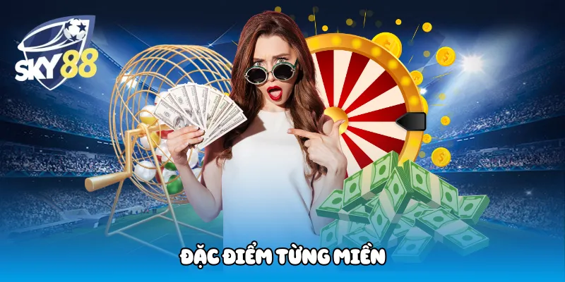 Đặc điểm từng miền